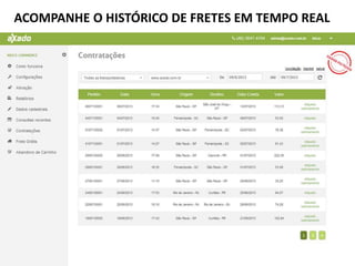 ACOMPANHE O HISTÓRICO DE FRETES EM TEMPO REAL
 