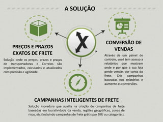 PREÇOS E PRAZOS
EXATOS DE FRETE
Solução onde os preços, prazos e praças
de transportadoras e Correios são
implementados, calculados e atualizados
com precisão e agilidade.
CONVERSÃO DE
VENDAS
Através de um painel de
controle, você tem acesso a
relatórios que mostram
onde e por que a sua loja
perde vendas por conta do
frete. Crie campanhas
baseadas nos relatórios e
aumente as conversões.
CAMPANHAS INTELIGENTES DE FRETE
Solução inovadora que auxilia na criação de campanhas de frete
baseadas em lucratividade da venda, regiões geográficas, zonas de
risco, etc (incluindo campanhas de frete grátis por SKU ou categorias).
A SOLUÇÃO
 