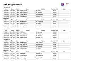 AXA League Dames
No Date Heure Home Visiteur Lieu
Journée 6
Numéro Hall
29601061 23.10.2021 16:30 HB Museldall HB Bieles 290091
29601062 23.10.2021 18:00 HB Dudelange HC Standard 290051
29601063 23.10.2021 18:00 Chev Diekirch Handball Esch 290041
29601064 23.10.2021 18:00 HB Käerjeng Red Boys Diff 290011
No Date Heure Home Visiteur Lieu
Journée 7
Numéro Hall
29601071 13.11.2021 18:00 HB Käerjeng HB Dudelange 290011
29601072 13.11.2021 18:00 Handball Esch HB Bieles 290211
29601073 13.11.2021 18:00 Red Boys Diff HC Standard 290141
29601074 13.11.2021 18:00 Chev Diekirch HB Museldall 290041
No Date Heure Home Visiteur Lieu
Journée 8
Numéro Hall
29602011 20.11.2021 20:15 HB Bieles HB Käerjeng 290032
29602012 20.11.2021 18:00 Handball Esch HB Dudelange 290211
29602013 20.11.2021 18:00 Chev Diekirch HC Standard 290041
29602014 21.11.2021 16:30 HB Museldall Red Boys Diff 290091
No Date Heure Home Visiteur Lieu
Journée 9
Numéro Hall
29602021 04.12.2021 18:00 HB Käerjeng Chev Diekirch 290011
29602022 04.12.2021 18:00 Red Boys Diff Handball Esch 290141
29602023 04.12.2021 18:00 HB Dudelange HB Museldall 290051
29602024 04.12.2021 18:00 HC Standard HB Bieles 290181
No Date Heure Home Visiteur Lieu
Journée 10
Numéro Hall
29602031 11.12.2021 20:15 HB Bieles Red Boys Diff 290032
29602032 11.12.2021 18:00 Chev Diekirch HB Dudelange 290041
29602033 11.12.2021 16:30 HB Museldall HB Käerjeng 290091
29602034 11.12.2021 18:00 Handball Esch HC Standard 290211
 