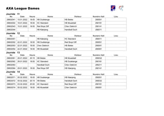 AXA League Dames
No Date Heure Home Visiteur Lieu
Journée 11
Numéro Hall
29602041 15.01.2022 18:00 HB Dudelange HB Bieles 290051
29602042 16.01.2022 18:00 HC Standard HB Museldall 290181
29602043 15.01.2022 18:00 Red Boys Diff Chev Diekirch 290141
29602044 HB Käerjeng Handball Esch 290011
No Date Heure Home Visiteur Lieu
Journée 12
Numéro Hall
29602051 HB Käerjeng HC Standard 290011
29602052 22.01.2022 18:00 HB Dudelange Red Boys Diff 290051
29602053 22.01.2022 18:00 Chev Diekirch HB Bieles 290041
29602054 22.01.2022 18:00 HB Museldall Handball Esch 290091
No Date Heure Home Visiteur Lieu
Journée 13
Numéro Hall
29602061 29.01.2022 20:15 HB Bieles HB Museldall 290032
29602062 29.01.2022 18:00 HC Standard HB Dudelange 290181
29602063 Handball Esch Chev Diekirch 290211
29602064 29.01.2022 18:00 Red Boys Diff HB Käerjeng 290141
No Date Heure Home Visiteur Lieu
Journée 14
Numéro Hall
29602071 05.02.2022 18:00 HB Dudelange HB Käerjeng 290051
29602072 05.02.2022 20:15 HB Bieles Handball Esch 290032
29602073 03.02.2022 20:00 HC Standard Red Boys Diff 290181
29602074 05.02.2022 18:00 HB Museldall Chev Diekirch 290091
 