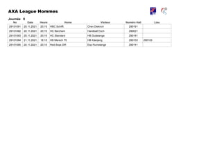 AXA League Hommes
No Date Heure Home Visiteur Lieu
Journée 9
Numéro Hall
29101091 20.11.2021 20:15 HBC Schiffl. Chev Diekirch 290161
29101092 20.11.2021 20:15 HC Berchem Handball Esch 290021
29101093 20.11.2021 20:15 HC Standard HB Dudelange 290181
29101094 21.11.2021 18:15 HB Mersch 75 HB Käerjeng 290103
290103
29101095 20.11.2021 20:15 Red Boys Diff Esp Rumelange 290141
 