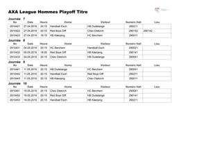 AXA League Hommes Playoff Titre
No Date Heure Home Visiteur Lieu
Journée 7
Numéro Hall
2910421 27.04.2019 20:15 Handball Esch HB Dudelange 290211
2910422 27.04.2019 20:15 Red Boys Diff Chev Diekirch 290142290142
2910423 27.04.2019 19:15 HB Käerjeng HC Berchem 290011
No Date Heure Home Visiteur Lieu
Journée 8
Numéro Hall
2910431 04.05.2019 20:15 HC Berchem Handball Esch 290021
2910432 05.05.2019 18:00 Red Boys Diff HB Käerjeng 290141
2910433 04.05.2019 20:15 Chev Diekirch HB Dudelange 290041
No Date Heure Home Visiteur Lieu
Journée 9
Numéro Hall
2910441 11.05.2019 20:15 HB Dudelange HC Berchem 290051
2910442 11.05.2019 20:15 Handball Esch Red Boys Diff 290211
2910443 11.05.2019 20:15 HB Käerjeng Chev Diekirch 290011
No Date Heure Home Visiteur Lieu
Journée 10
Numéro Hall
2910451 18.05.2019 20:15 Chev Diekirch HC Berchem 290041
2910452 18.05.2019 20:15 Red Boys Diff HB Dudelange 290141
2910453 18.05.2019 20:15 Handball Esch HB Käerjeng 290211
 