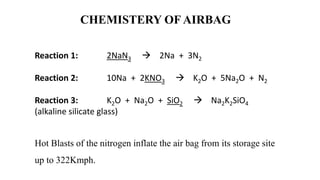 CHEMISTERY OF AIRBAG
Reaction 1: 2NaN3  2Na + 3N2
Reaction 2: 10Na + 2KNO3  K2O + 5Na2O + N2
Reaction 3: K2O + Na2O + SiO2  Na2K2SiO4
(alkaline silicate glass)
Hot Blasts of the nitrogen inflate the air bag from its storage site
up to 322Kmph.
 