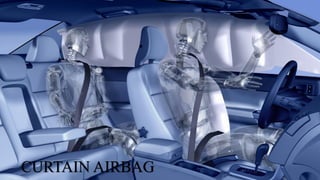 MODERN TYPES OF AIR BAGS
CURTAIN AIRBAG
 
