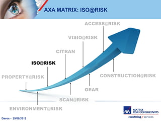 Risk engineering decision tools for risk management support | PPT