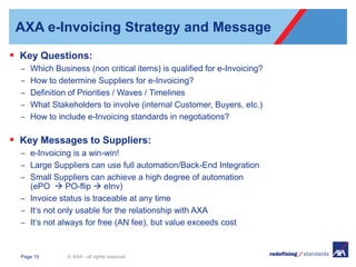 Breaking Down Silos – e-Invoicing Success as Part of a Holistic P2P ...
