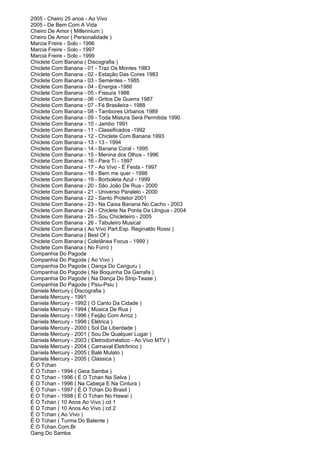 2005 - Cheiro 25 anos - Ao Vivo
2005 - De Bem Com A Vida
Cheiro De Amor ( Millennium )
Cheiro De Amor ( Personalidade )
Marcia Freire - Solo - 1996
Marcia Freire - Solo - 1997
Marcia Freire - Solo - 1999
Chiclete Com Banana ( Discografia )
Chiclete Com Banana - 01 - Traz Os Montes 1983
Chiclete Com Banana - 02 - Estação Das Cores 1983
Chiclete Com Banana - 03 - Sementes - 1985
Chiclete Com Banana - 04 - Energia -1986
Chiclete Com Banana - 05 - Fissura 1986
Chiclete Com Banana - 06 - Gritos De Guerra 1987
Chiclete Com Banana - 07 - Fé Brasileira - 1988
Chiclete Com Banana - 08 - Tambores Urbanos 1989
Chiclete Com Banana - 09 - Toda Mistura Será Permitida 1990
Chiclete Com Banana - 10 - Jambo 1991
Chiclete Com Banana - 11 - Classificados -1992
Chiclete Com Banana - 12 - Chiclete Com Banana 1993
Chiclete Com Banana - 13 - 13 - 1994
Chiclete Com Banana - 14 - Banana Coral - 1995
Chiclete Com Banana - 15 - Menina dos Olhos - 1996
Chiclete Com Banana - 16 - Para Ti - 1997
Chiclete Com Banana - 17 - Ao Vivo - É Festa - 1997
Chiclete Com Banana - 18 - Bem me quer - 1998
Chiclete Com Banana - 19 - Borboleta Azul - 1999
Chiclete Com Banana - 20 - São João De Rua - 2000
Chiclete Com Banana - 21 - Universo Paralelo - 2000
Chiclete Com Banana - 22 - Santo Protetor 2001
Chiclete Com Banana - 23 - Na Caixa Banana No Cacho - 2003
Chiclete Com Banana - 24 - Chiclete Na Ponta Da Llíngua - 2004
Chiclete Com Banana - 25 - Sou Chicleteiro - 2005
Chiclete Com Banana - 26 - Tabuleiro Musical
Chiclete Com Banana ( Ao Vivo Part.Esp. Reginaldo Rossi )
Chiclete Com Banana ( Best Of )
Chiclete Com Banana ( Coletânea Focus - 1999 )
Chiclete Com Banana ( No Forró )
Companhia Do Pagode
Companhia Do Pagode ( Ao Vivo )
Companhia Do Pagode ( Dança Do Canguru )
Companhia Do Pagode ( Na Boquinha Da Garrafa )
Companhia Do Pagode ( Na Dança Do Strip-Tease )
Companhia Do Pagode ( Psiu-Psiu )
Daniela Mercury ( Discografia )
Daniela Mercury - 1991
Daniela Mercury - 1992 ( O Canto Da Cidade )
Daniela Mercury - 1994 ( Música De Rua )
Daniela Mercury - 1996 ( Feijão Com Arroz )
Daniela Mercury - 1998 ( Elétrica )
Daniela Mercury - 2000 ( Sol Da Liberdade )
Daniela Mercury - 2001 ( Sou De Qualquer Lugar )
Daniela Mercury - 2003 ( Eletrodoméstico - Ao Vivo MTV )
Daniela Mercury - 2004 ( Carnaval Eletrônico )
Daniela Mercury - 2005 ( Balé Mulato )
Daniela Mercury - 2005 ( Clássica )
É O Tchan
É O Tchan - 1994 ( Gera Samba )
É O Tchan - 1996 ( É O Tchan Na Selva )
É O Tchan - 1996 ( Na Cabeça E Na Cintura )
É O Tchan - 1997 ( É O Tchan Do Brasil )
É O Tchan - 1998 ( É O Tchan No Hawaí )
É O Tchan ( 10 Anos Ao Vivo ) cd 1
É O Tchan ( 10 Anos Ao Vivo ) cd 2
É O Tchan ( Ao Vivo )
É O Tchan ( Turma Do Batente )
É O Tchan.Com.Br
Gang Do Samba
 