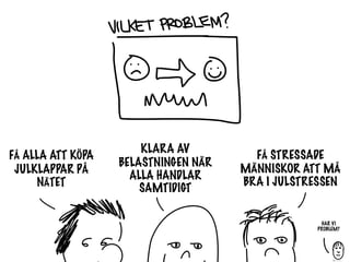 KLARA AV
FÅ ALLA ATT KÖPA                        FÅ STRESSADE
                   BELASTNINGEN NÄR
 JULKLAPPAR PÅ                        MÄNNISKOR ATT MÅ
                     ALLA HANDLAR
     NÄTET                            BRA I JULSTRESSEN
                       SAMTIDIGT

                                                                       MEN... LÖST
                                          SÅ, NU HAR DET GÅTT EN    HAR VI
                                                                       VI NÅGOT?
                                          TIMME. SLUT PÅ MÖTET!    PROBLEM?
 