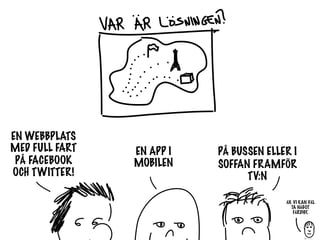 EN WEBBPLATS
MED FULL FART   EN APP I   PÅ BUSSEN ELLER I
 PÅ FACEBOOK    MOBILEN    SOFFAN FRAMFÖR
OCH TWITTER!                     TV:N
                                                              MEN... LÖST
                                SÅ, NU HAR DET GÅTT EN
                                                       ÄH, VI KAN VÄL
                                                               VI NÅGOT?
                                                         TA NÅGOT
                                TIMME. SLUT PÅ MÖTET!
                                                           FÄRDIGT.
 