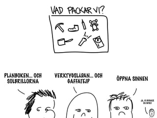 PLÅNBOKEN... OCH   VERKTYGSLÅDAN... OCH
 SOLBRILLORNA           GAFFATEJP         ÖPPNA SINNEN

                                                                          MEN... LÖST
                                           SÅ, NU HAR DET GÅTT EN JA, VI BYGGER
                                                                          VI NÅGOT?
                                           TIMME. SLUT PÅ MÖTET!    EN WIKI!
 