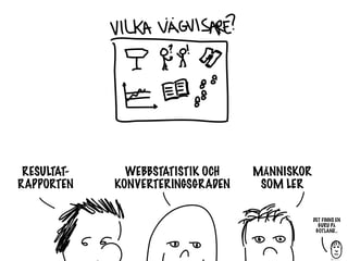 RESULTAT-     WEBBSTATISTIK OCH   MÄNNISKOR
RAPPORTEN    KONVERTERINGSGRADEN    SOM LER

                                                                 MEN... LÖST
                                    SÅ, NU HAR DET GÅTT EN
                                                           DET FINNS EN
                                                                  VI NÅGOT?
                                                             GURU PÅ
                                    TIMME. SLUT PÅ MÖTET!
                                                            GOTLAND...
 