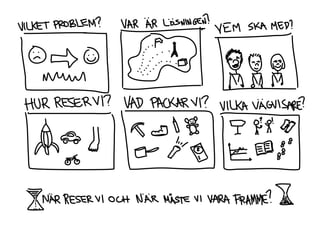 Lite mindre BLAH BLAH BLAH tack