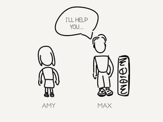 AMY MAX
I’LL HELP
YOU...
 