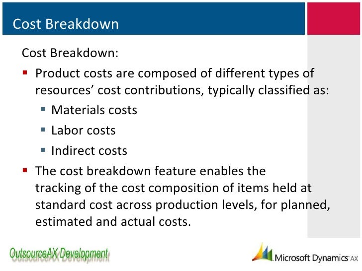 What Is Bom Calculation? | Bill of Materials (BOM) Meaning, Purpose ...