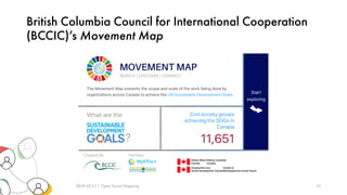 British Columbia Council for International Cooperation
(BCCIC)’s Movement Map
2019-10-17 | Open Social Mapping 10
 