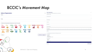 BCCIC’s Movement Map
2019-10-17 | Open Social Mapping 13
 