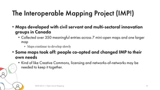 The Interoperable Mapping Project (IMP!)
• Maps developed with civil servant and multi-sectoral innovation
groups in Canada
• Collected over 350 meaningful entries across 7 mini-open maps and one larger
map
• Maps continue to develop slowly
• Some maps took off: people co-opted and changed IMP to their
own needs
• Kind of like Creative Commons, licensing and networks-of-networks may be
needed to keep it together.
2019-10-17 | Open Social Mapping 14
 