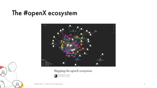 The #openX ecosystem
2019-10-17 | Open Social Mapping 9
 