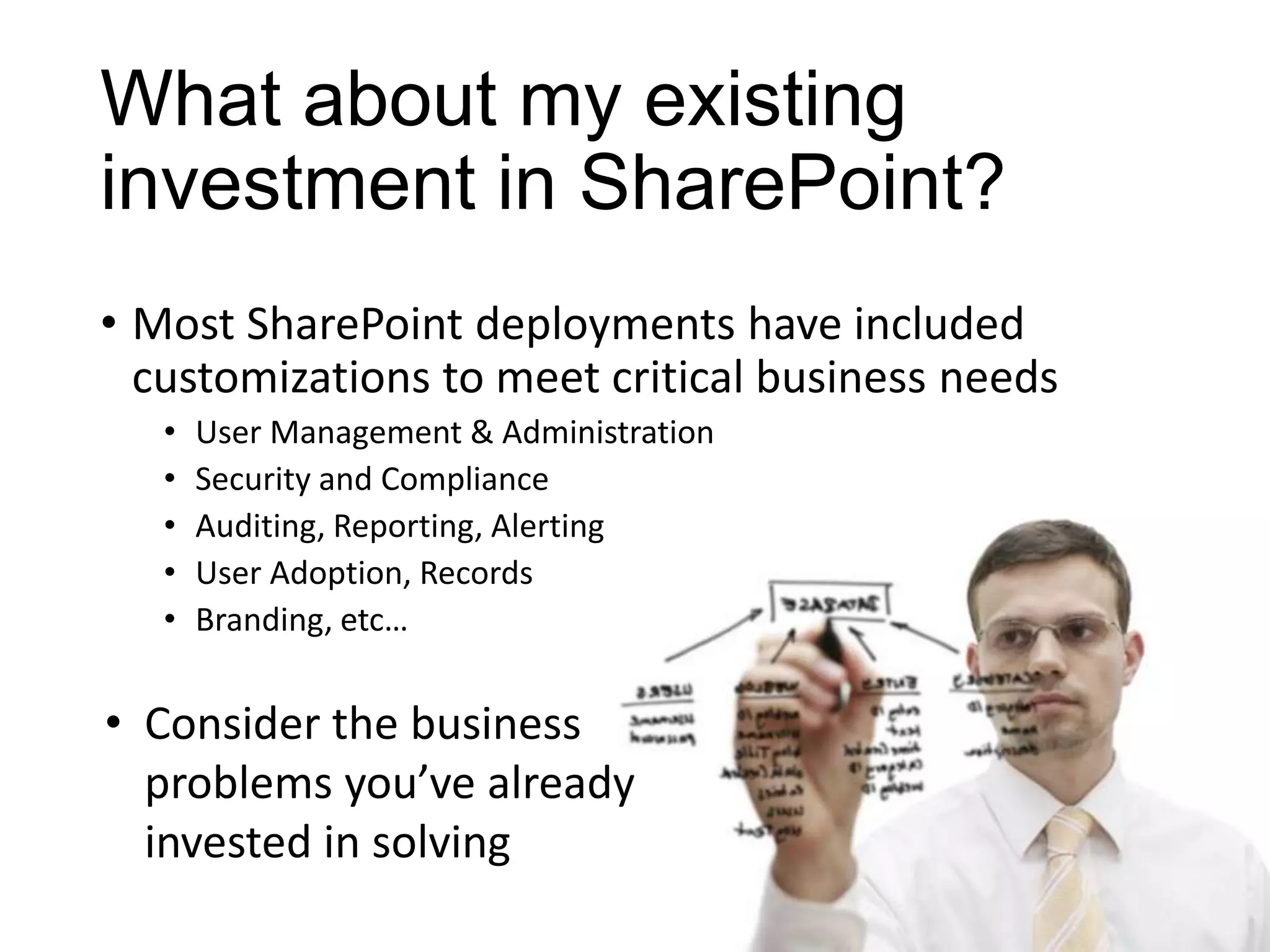 What about my existing
investment in SharePoint?
• Most SharePoint deployments have included
  customizations to meet critical business needs
   •   User Management & Administration
   •   Security and Compliance
   •   Auditing, Reporting, Alerting
   •   User Adoption, Records
   •   Branding, etc…


• Consider the business
  problems you’ve already
  invested in solving
 