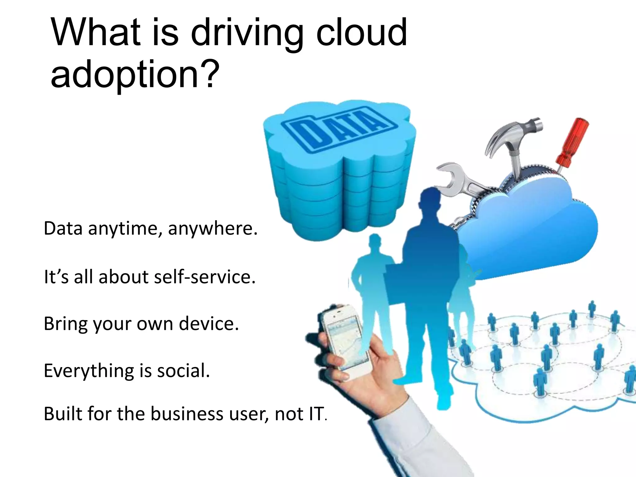 What is driving cloud
adoption?


Data anytime, anywhere.

It’s all about self-service.

Bring your own device.

Everything is social.

Built for the business user, not IT.
 