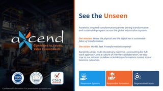 Axcend Corporate Profile-03092025 (1) (1).pptx