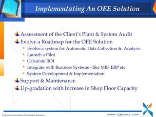 Implementating An OEE Solution


                 Assessment of the Client’s Plant & System Audit
                 Evolve a Roadmap for the OEE Solution
                   •   Evolve a system for Automatic Data Collection & Analysis
                   •   Launch a Pilot
                   •   Calculate ROI
                   •   Integrate with Business Systems - like MIS, ERP etc
                   •   System Development & Implementation
                 Support & Maintenance
                 Up-gradation with Increase in Shop Floor Capacity



© Axcend Automation & Software Solutions
 