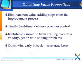 Downtime Value Proposition

            Eliminate non value-adding steps from the
            improvement process

            Timely (real-time) delivery provides context

            Irrefutable – move on from arguing over data
            validity, get on with solving problems

            Quick wins early in cycle – accelerate Lean



© Axcend Automation & Software Solutions
 