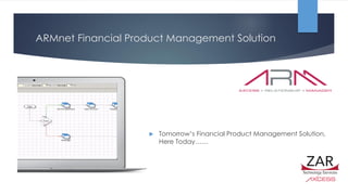 ARMnet Financial Product Management Solution
 Tomorrow’s Financial Product Management Solution,
Here Today……
 
