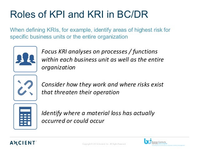 Key Metrics for Disaster Recovery and Business Continuity