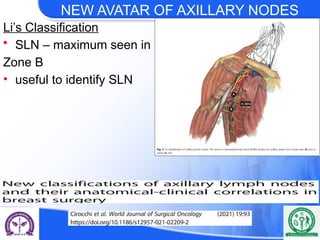 To DO or not to Do- Axillary Dissection in Ca Breast | PPTX