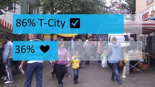 86% T-City O
36% h
 