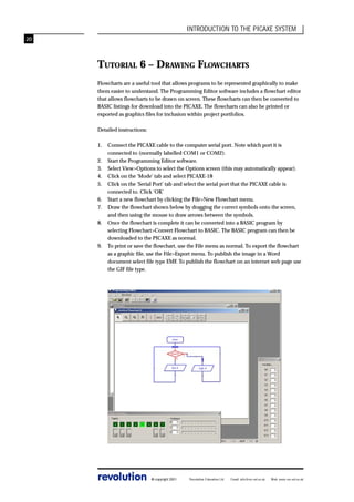 INTRODUCTION TO THE PICAXE SYSTEM
20

TUTORIAL 6 – DRAWING FLOWCHARTS
Flowcharts are a useful tool that allows programs to be represented graphically to make
them easier to understand. The Programming Editor software includes a flowchart editor
that allows flowcharts to be drawn on screen. These flowcharts can then be converted to
BASIC listings for download into the PICAXE. The flowcharts can also be printed or
exported as graphics files for inclusion within project portfolios.
Detailed instructions:
1.
2.
3.
4.
5.
6.
7.
8.

9.

Connect the PICAXE cable to the computer serial port. Note which port it is
connected to (normally labelled COM1 or COM2).
Start the Programming Editor software.
Select View>Options to select the Options screen (this may automatically appear).
Click on the ‘Mode’ tab and select PICAXE-18
Click on the ‘Serial Port’ tab and select the serial port that the PICAXE cable is
connected to. Click ‘OK’
Start a new flowchart by clicking the File>New Flowchart menu.
Draw the flowchart shown below by dragging the correct symbols onto the screen,
and then using the mouse to draw arrows between the symbols.
Once the flowchart is complete it can be converted into a BASIC program by
selecting Flowchart>Convert Flowchart to BASIC. The BASIC program can then be
downloaded to the PICAXE as normal.
To print or save the flowchart, use the File menu as normal. To export the flowchart
as a graphic file, use the File>Export menu. To publish the image in a Word
document select file type EMF. To publish the flowchart on an internet web page use
the GIF file type.

revolution

© copyright 2001

Revolution Education Ltd.

Email: info@rev-ed.co.uk

Web: www.rev-ed.co.uk

 