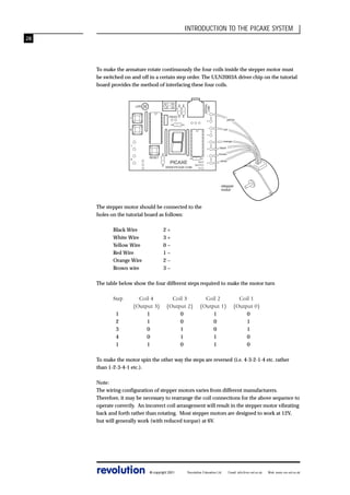 INTRODUCTION TO THE PICAXE SYSTEM
28

SERIAL
LINK

To make the armature rotate continuously the four coils inside the stepper motor must
be switched on and off in a certain step order. The ULN2003A driver chip on the tutorial
board provides the method of interfacing these four coils.

LDR

-

PIEZO

7

+
-

6

+
1

+
RESET

0

-

PICAXE
WWW.PICAXE.COM

0V
OUT7
V+

+

0

yellow
red

1

orange
2

black
brown

3

white

stepper
motor

The stepper motor should be connected to the
holes on the tutorial board as follows:
Black Wire
White Wire
Yellow Wire
Red Wire
Orange Wire
Brown wire

2+
3+
0–
1–
2–
3–

The table below show the four different steps required to make the motor turn
Step
1
2
3
4
1

Coil 4
(Output 3)
1
1
0
0
1

Coil 3
(Output 2)
0
0
1
1
0

Coil 2
(Output 1)
1
0
0
1
1

Coil 1
(Output 0)
0
1
1
0
0

To make the motor spin the other way the steps are reversed (i.e. 4-3-2-1-4 etc. rather
than 1-2-3-4-1 etc.).
Note:
The wiring configuration of stepper motors varies from different manufacturers.
Therefore, it may be necessary to rearrange the coil connections for the above sequence to
operate correctly. An incorrect coil arrangement will result in the stepper motor vibrating
back and forth rather than rotating. Most stepper motors are designed to work at 12V,
but will generally work (with reduced torque) at 6V.

revolution

© copyright 2001

Revolution Education Ltd.

Email: info@rev-ed.co.uk

Web: www.rev-ed.co.uk

 