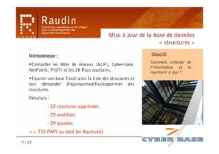 Mise à jour de la base de données
                                                                 « structures »
                                                              Objectifs
    Méthodologie :
                                                              Comment collecter de
    •Contacter les têtes de réseaux (ALPI, Cyber-base,
                                                              l’information et la
    NetPublic, P@T) et les 28 Pays aquitains.                 maintenir à jour ?
    •Fournir une base Excel avec la liste des structures et
    leur demander d’ajouter/modifier/supprimer des
    structures.
    Résultats :
              - 12 structures supprimées
              - 23 modifiées
              - 39 ajoutées
    => 715 PAPI au total (en Aquitaine)

9 / 27
 