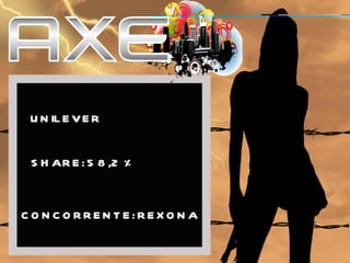 UNILEVER SHARE: 58,2 % CONCORRENTE: REXONA 