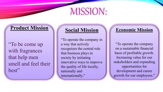 MISSION:
Product Mission
“To be come up
with fragrances
that help men
smell and feel their
best”
Social Mission
“To operate the company in
a way that actively
recognizes the central role
that business plays in
society by initiating
innovative ways to improve
the quality of life locally,
nationally and
internationally.”
Economic Mission
“To operate the company
on a sustainable financial
basis of profitable growth.
Increasing value for our
stakeholders and expanding
opportunities for
development and career
growth for our employees.”
 