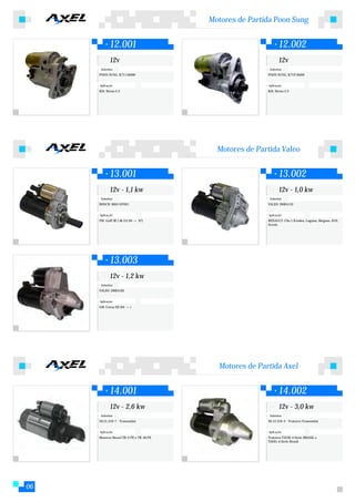 Motores de Partida Poon Sung


             12.001                                              12.002
             12v                                                 12v
      Substitui:                                          Substitui:
     POON SUNG: K71118400                                POON SUNG: K71F18400


     Aplicação:                                          Aplicação:
     KIA: Besta 2.2                                      KIA: Besta 2.2




                                           Motores de Partida Valeo


             13.001                                              13.002
             12v - 1,1 kw                                        12v - 1,0 kw
      Substitui:                                          Substitui:
     BOSCH: 0001107021                                   VALEO: D6RA133


     Aplicação:                                          Aplicação:
     VW: GolF III 1.8i (12.94 -> 97)                     RENAULT: Clio 1.8 todos, Laguna, Megane, R19,
                                                         Scenic




             13.003
             12v - 1,2 kw
      Substitui:
     VALEO: D6RA162


     Aplicação:
     GM: Corsa Efi (94 ->)




                                           Motores de Partida Axel


             14.001                                              14.002
             12v - 2,6 kw                                        12v - 3,0 kw
      Substitui:                                          Substitui:
     20.21.310-7 - Tramontini                            26.12.319-3 - Tratores Tramontini


     Aplicação:                                          Aplicação:
     Motores Diesel TR-2 PE e TR-30 PE                   Tratores T3230-4 Série BRASIL e
                                                         T5045-4 Série Brasil




06
 