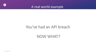 1 │ 42Crunch.com
A real world example
You’ve had an API breach
NOW WHAT?
 