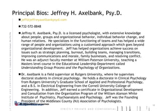 Principal Bios: Jeffrey H. Axelbank, Psy.D. [email_address]   732-572-8848 Jeffrey H. Axelbank, Psy.D. is a licensed psychologist, with extensive knowledge about people, groups and organizational behavior, individual behavior change, and human relations.  He specializes in the functioning of teams and has helped a wide range of people and organizations using a customized approach which goes beyond organizational development.  Jeff has helped organizations achieve success on issues such as strategic planning, burnout, building teams, managing transitions, improving communications and morale, family businesses, and resolving conflict.  He was an adjunct faculty member at William Paterson University, teaching a Masters level course in the Educational Leadership Department called  Understanding Group Process and the Psychology of Organizations . Dr. Axelbank is a field supervisor at Rutgers University, where he supervises doctoral students in clinical psychology.  He holds a doctorate in Clinical Psychology from Rutgers University’s Graduate School of Applied and Professional Psychology, and a B.S. in Electrical Engineering from the Cornell University College of Engineering.  In addition, Jeff earned a certificate in Organizational Development  and Consultation from the Organization Program of the William Alanson White Institute of  Psychiatry, Psychoanalysis and Psychology.  Jeff was the Founding President of the Middlesex County (NJ) Association of Psychologists. 