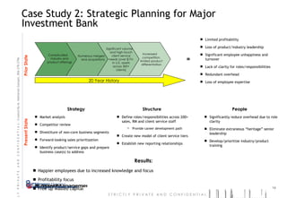 Case Study 2: Strategic Planning for Major Investment Bank Happier employees due to increased knowledge and focus Profitability focus Free up wasted capital = Limited profitability Loss of product/industry leadership Significant employee unhappiness and turnover Lack of clarity for roles/responsibilities  Redundant overhead Loss of employee expertise 20 Year History Prior State Present State Structure People Define roles/responsibilities across 200+ sales, RM and client service staff Provide career development path Create new model of client service tiers Establish new reporting relationships Significantly reduce overhead due to role clarity Eliminate extraneous “heritage” senior leadership Develop/prioritize industry/product training Results: Complicated industry and product offerings Numerous mergers and acquisitions Significant volume and high-touch client service needs (over $1Tn in U.S. assets across 300+ clients) Increased competition, limited product differentiation Strategy Market analysis Competitor review Divestiture of non-core business segments Forward-looking sales prioritization Identify product/service gaps and prepare business case(s) to address 