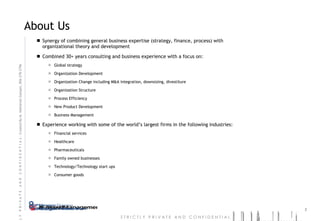 About Us Synergy of combining general business expertise (strategy, finance, process) with  organizational theory and development Combined 30+ years consulting and business experience with a focus on: Global strategy Organization Development Organization Change including M&A integration, downsizing, divestiture Organization Structure Process Efficiency New Product Development  Business Management Experience working with some of the world’s largest firms in the following industries: Financial services Healthcare  Pharmaceuticals  Family owned businesses Technology/Technology start ups Consumer goods 