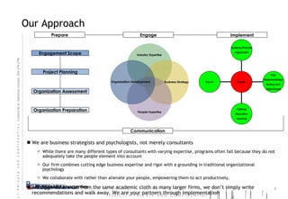 Our Approach ,[object Object],[object Object],[object Object],[object Object],[object Object],Prepare Engage Implement Communication Industry Expertise Business Strategy People Expertise Organization Development Engagement Scope Organization Assessment Organization Preparation Project Planning Buy-in Training Education Learning Post  Implementation  Testing and  Adjustment Systems/Process  Adjustment People 