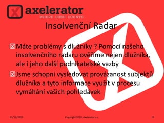 Insolvenční RadarMáte problémy s dlužníky ? Pomocí našeho insolvenčního radaru ověříme nejen dlužníka, ale i jeho další podnikatelské vazbyJsme schopni vysledovat provázanost subjektů dlužníka a tyto informace využít v procesu vymáhání vašich pohledávekCopyright 2010. Axelerator a.s.02/12/201010