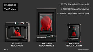 PROPRIETARY AND CONFIDENTIAL1212 PROPRIETARY AND CONFIDENTIAL
MAKERBOT
REPLICATOR Z18
MAKERBOT
REPLICATOR MINI
MAKERBOT
RE...