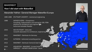 PROPRIETARY AND CONFIDENTIAL2
How I did start with MakerBot
MAKERBOT
Alexander Hafner- General Manager MakerBot Europe
198...