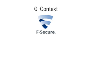 0. Context

 