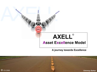 De
                 ve




                                    Value
                    l   op                                    y
                           m                             er
                                                       iv
                            en
                               t                   Del




                                   AXELL




                                                                  ©
                                                 AXELL
                                            Asset Excellence Model
                                                A journey towards Excellence




© CS 2008                                                                Chinmoy Sarkar
 