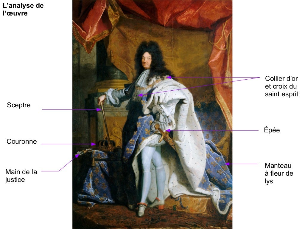 Portrait de Louis XIV analysé par Axelle et Lilou