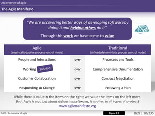 The Agile Manifesto
An overview of agile
“We are uncovering better ways of developing software by
doing it and helping others do it”
Through this work we have come to value
Agile
(empirical/adaptive process control model)
Traditional
(defined/deterministic process control model)
People and Interactions over Processes and Tools
Working Software over Comprehensive Documentation
Customer Collaboration over Contract Negotiation
Responding to Change over Following a Plan
While there is value in the items on the right; we value the items on the left more.
(but Agile is not just about delivering software, it applies to all types of project)
www.agilemanifesto.org
Figure 2.1M01 - An overview of agile 8/28 | 20/235
 