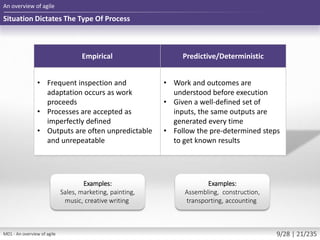 Situation Dictates The Type Of Process
An overview of agile
Examples:
Assembling, construction,
transporting, accounting
Examples:
Sales, marketing, painting,
music, creative writing
Empirical Predictive/Deterministic
• Frequent inspection and
adaptation occurs as work
proceeds
• Processes are accepted as
imperfectly defined
• Outputs are often unpredictable
and unrepeatable
• Work and outcomes are
understood before execution
• Given a well-defined set of
inputs, the same outputs are
generated every time
• Follow the pre-determined steps
to get known results
M01 - An overview of agile 9/28 | 21/235
 
